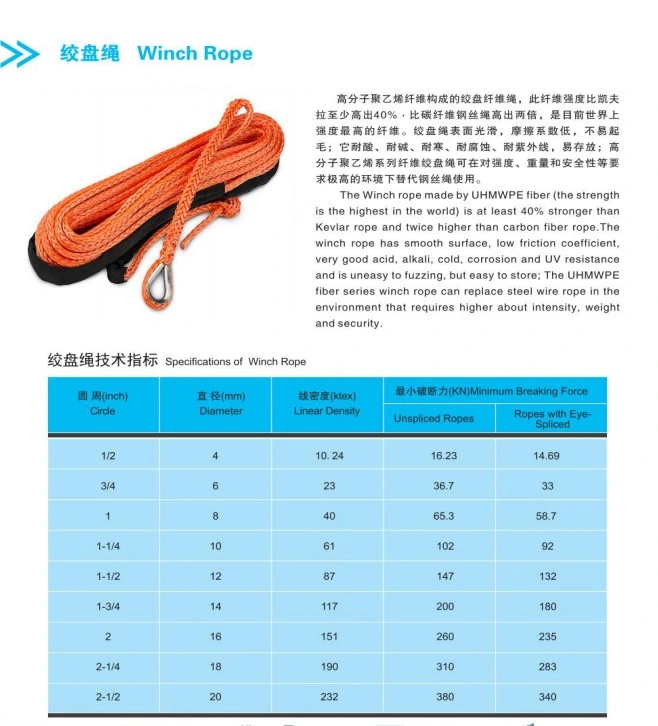 12-Strand Synthetic UHMWPE Towing Winch Rope Recovery Strap